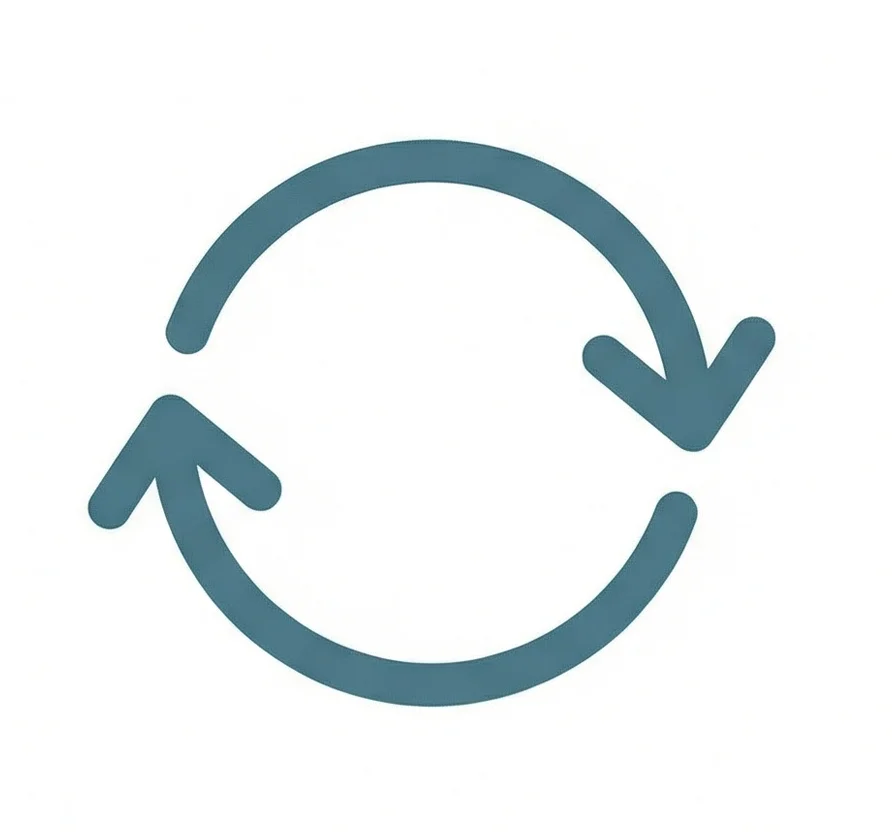 ico3